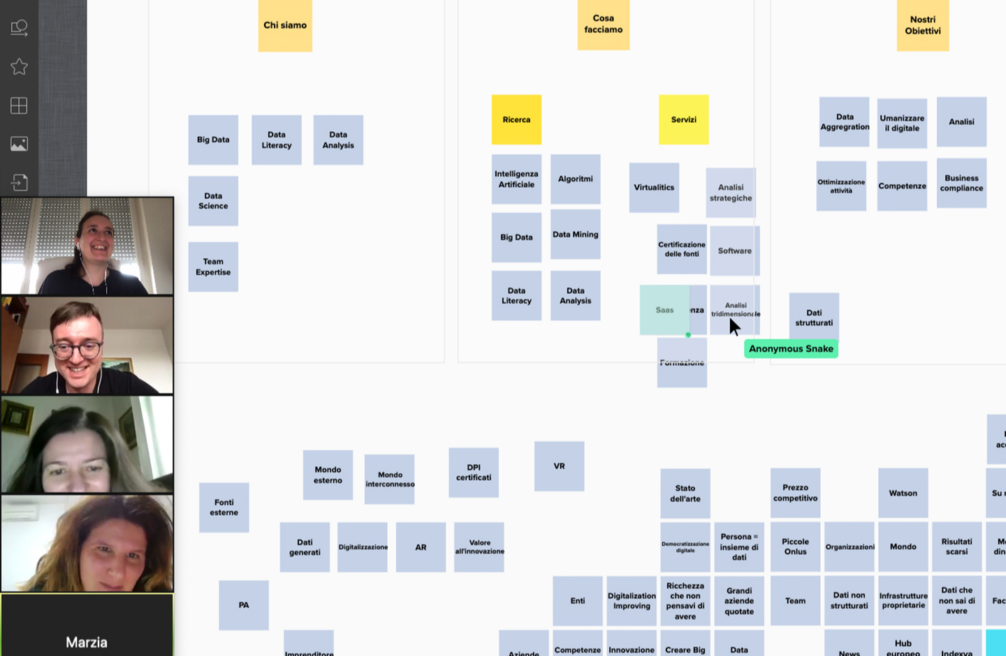 card sorting tool