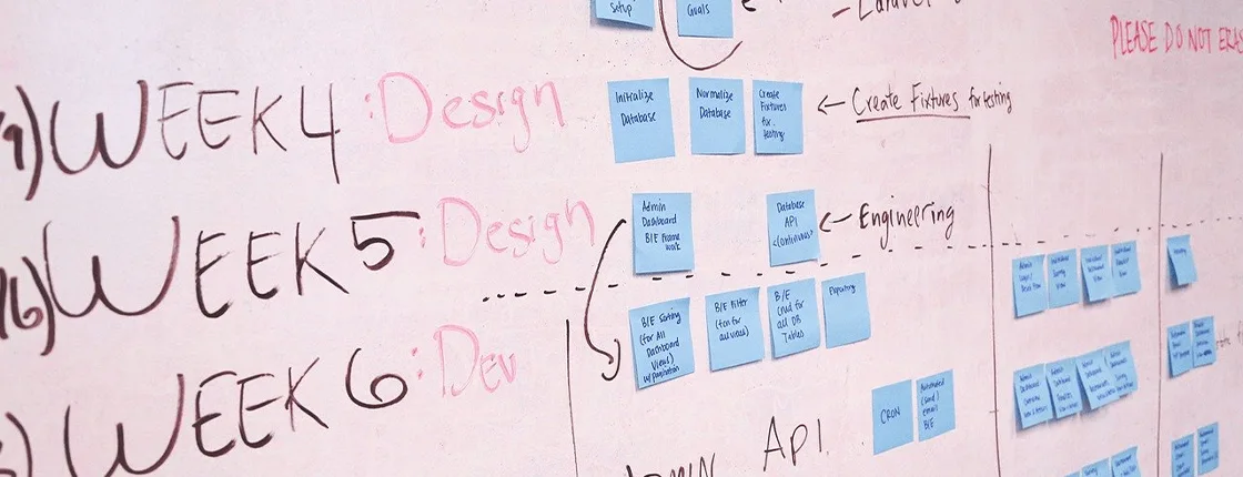 programmazione lavoro lavagna post-it